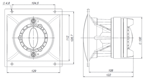 Beyma SMC 8060N - Driver med horn - Bild 4