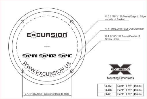 Excursion SX 4C MKII Kitsystem 4" - Bild 2